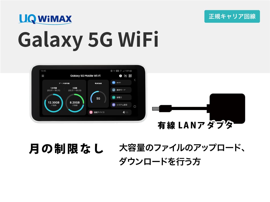 WiMAX Galaxy 5G WiFi 有線LANアダプタセット