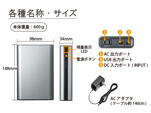 サンワダイレクト大容量モバイルバッテリー(11400mAh)