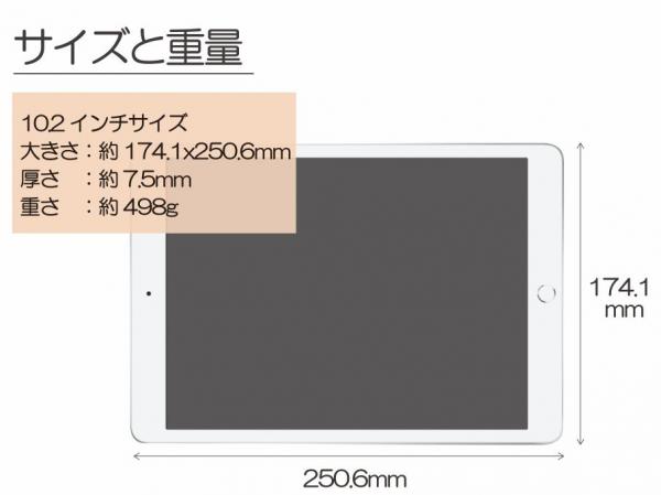 iPad 第9世代 レンタル