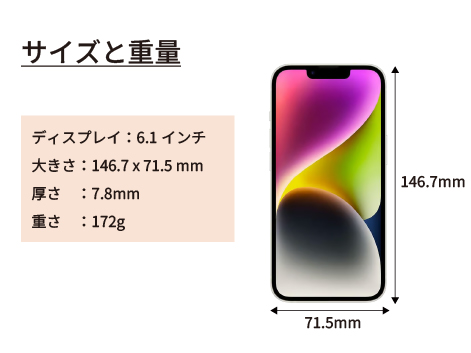[延長]iPhone 14 本体のみ[SIM無し]