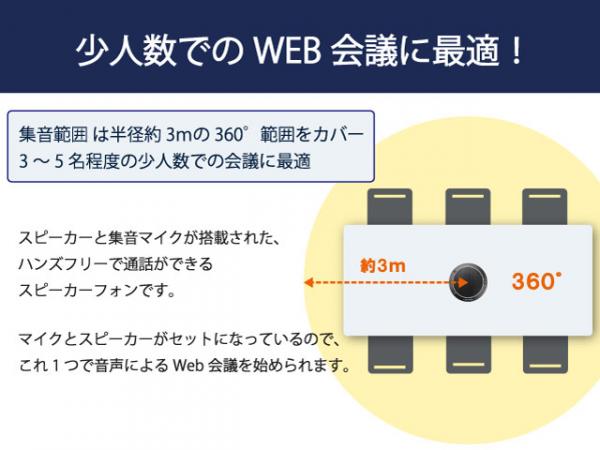 I-O DATA 会議用マイク[USB-SPPHS1]
