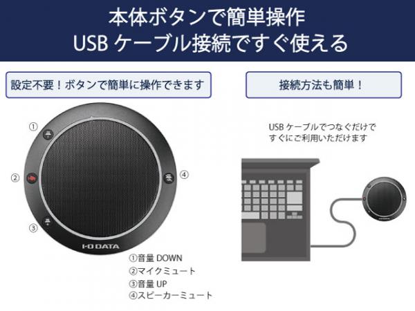 I-O DATA 会議用マイク[USB-SPPHS1]