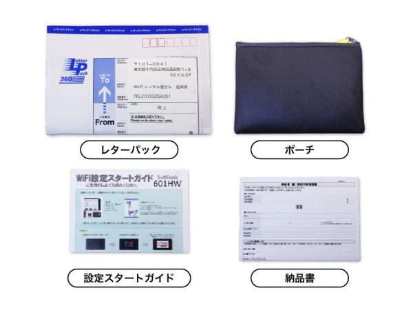 SoftBank 601HW 20GB