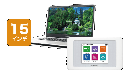 SoftBank 601HW 50GB ノートパソコン[スタンダードモデル]セット