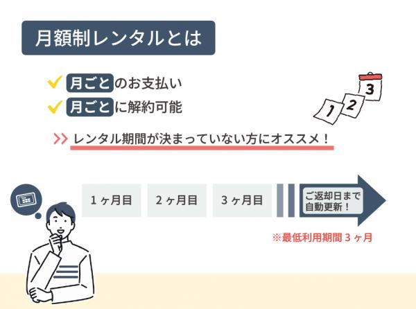 【定期】docomo FS050W 無制限