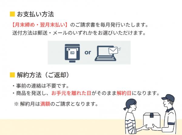 【定期】docomo FS050W 無制限