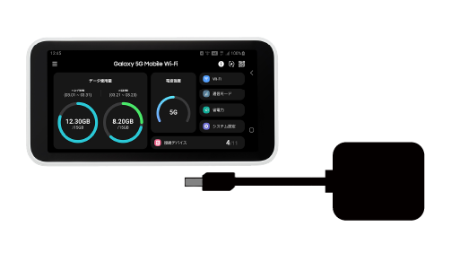 UQ WiMAX Galaxy 5G WiFi 有線LANアダプタセット