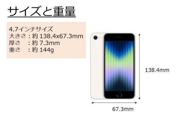 iPhone SE 本体+データ5GB/月