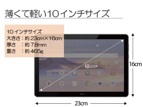 Andoridタブレットレンタル