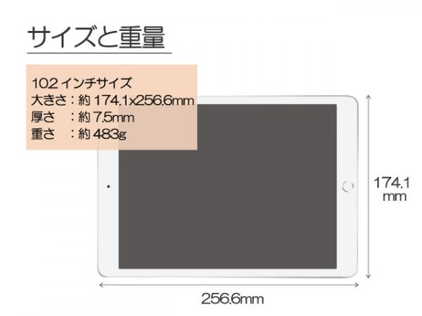 iPadレンタル