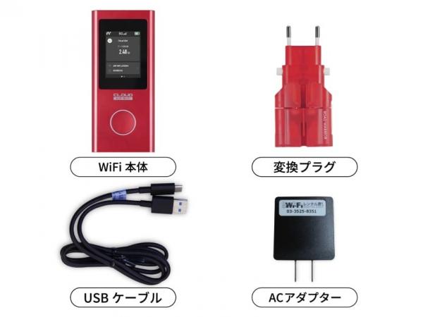 ヨーロッパ 16ヵ国プラン 5GB/日 CLOUD AiR-2