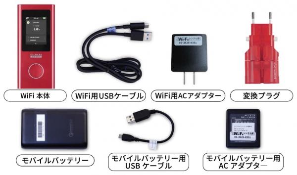 北欧 5ヵ国プラン 5GB/日 CLOUD AiR-2 モバイルバッテリーセット