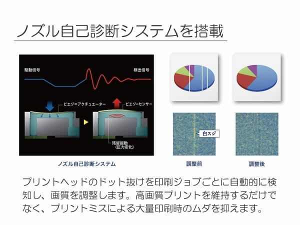 カラープリンターレンタル [EPSON PX-M6711FT]