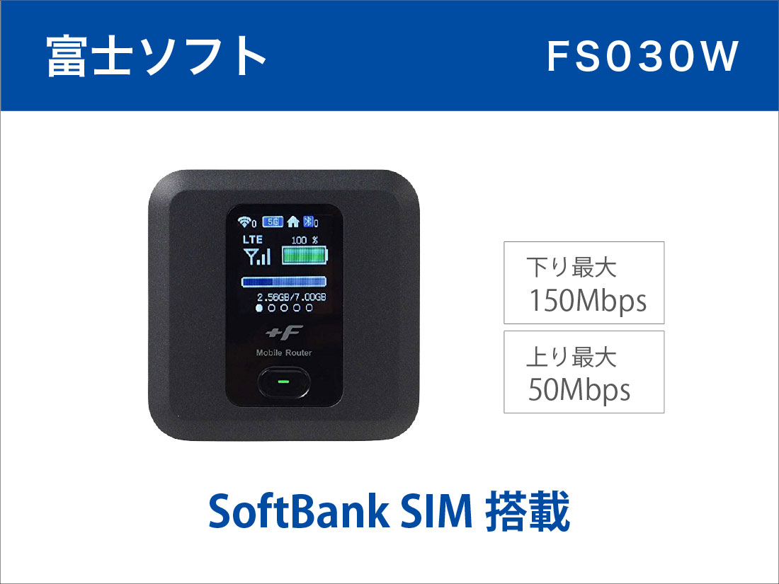 富士ソフトFS030W 20GB (SoftBank SIM搭載)